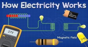 basic electricity and electronics technology