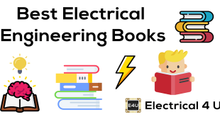 how to Access the CourseMate for BasiC eleCtriCity and eleCtroniCs sIte