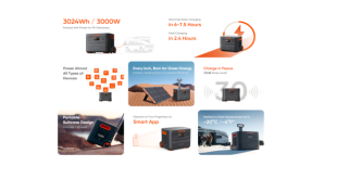 Your Best Solar Powered Generator for Your Home: Jackery