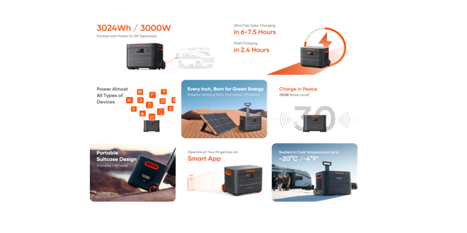 Your Best Solar Powered Generator for Your Home: Jackery