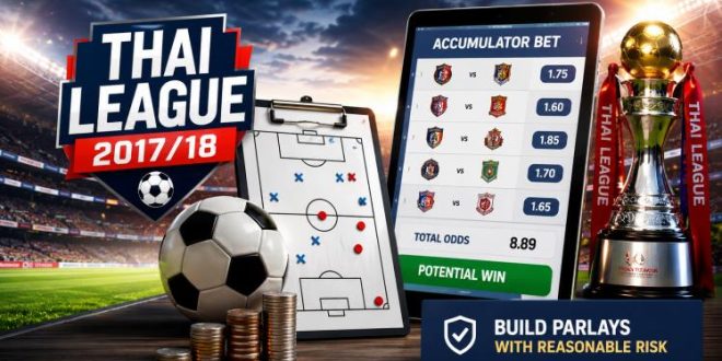 Thai League 2017/18 Exact Score Bands: A Structured Way to Target 3–4 Goal Matches